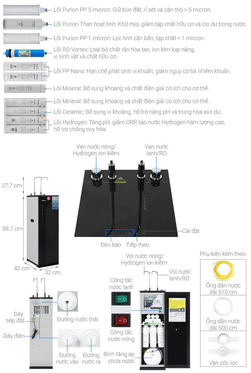 Máy lọc nước RO nóng nguội lạnh Hydrogen ion kiềm Kangaroo KGHC11A4 11 lõi