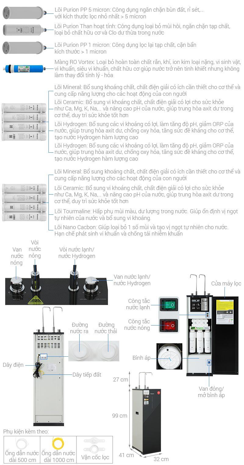 Máy lọc nước RO nóng nguội lạnh Hydrogen Kangaroo KG12S3H3 12 lõi