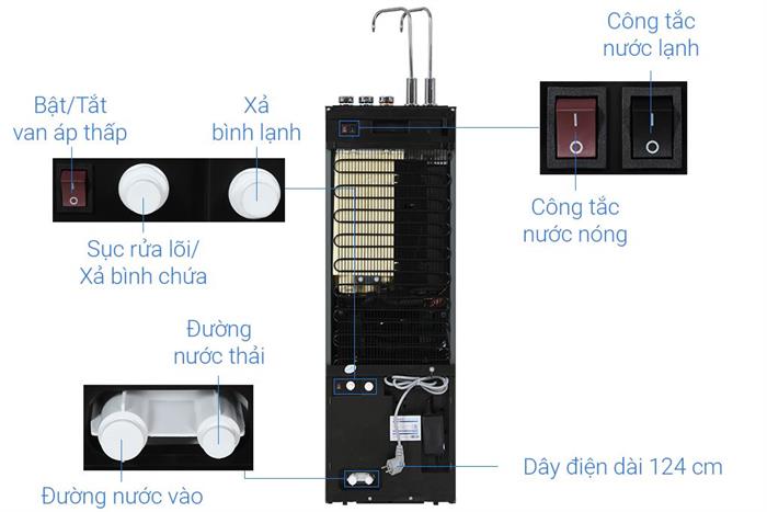 Máy lọc nước RO nóng nguội lạnh Karofi Platinum S6 12 lõi Màu Đen - Xám