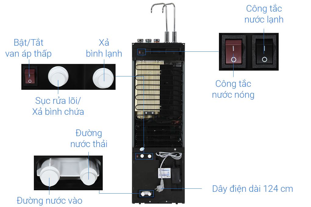 Máy lọc nước RO nóng nguội lạnh Karofi Platinum S6 12 lõi Màu Đen - Xám