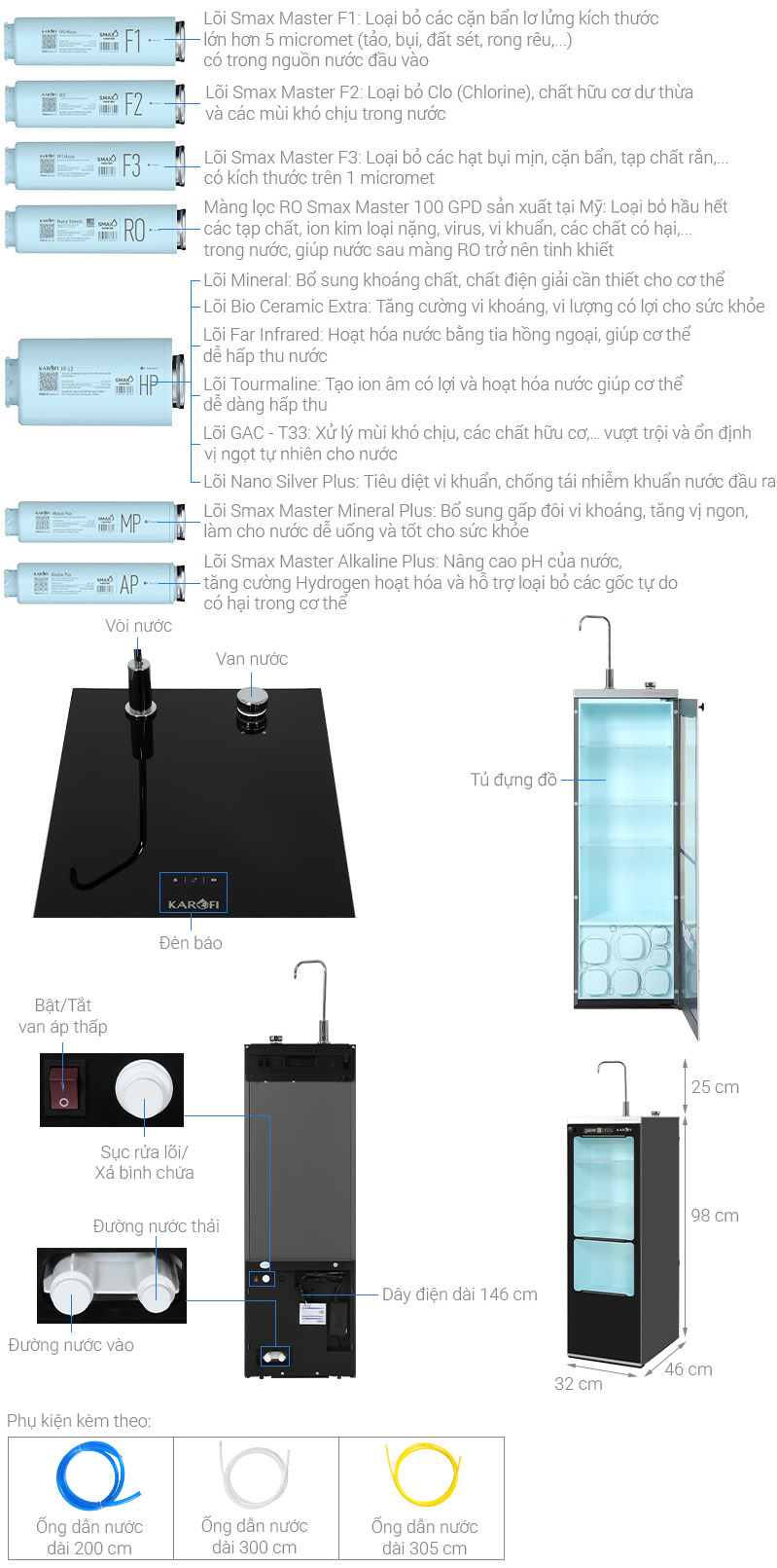 Máy lọc nước RO Karofi Platinum S2 12 lõi