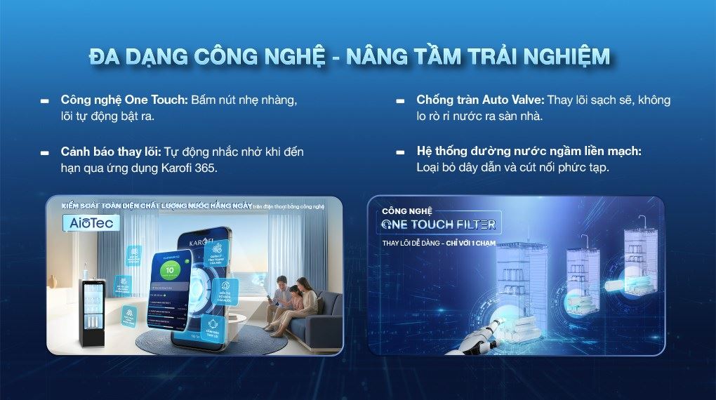 Máy lọc nước RO Karofi Platinum S2 12 lõi - Công nghệ