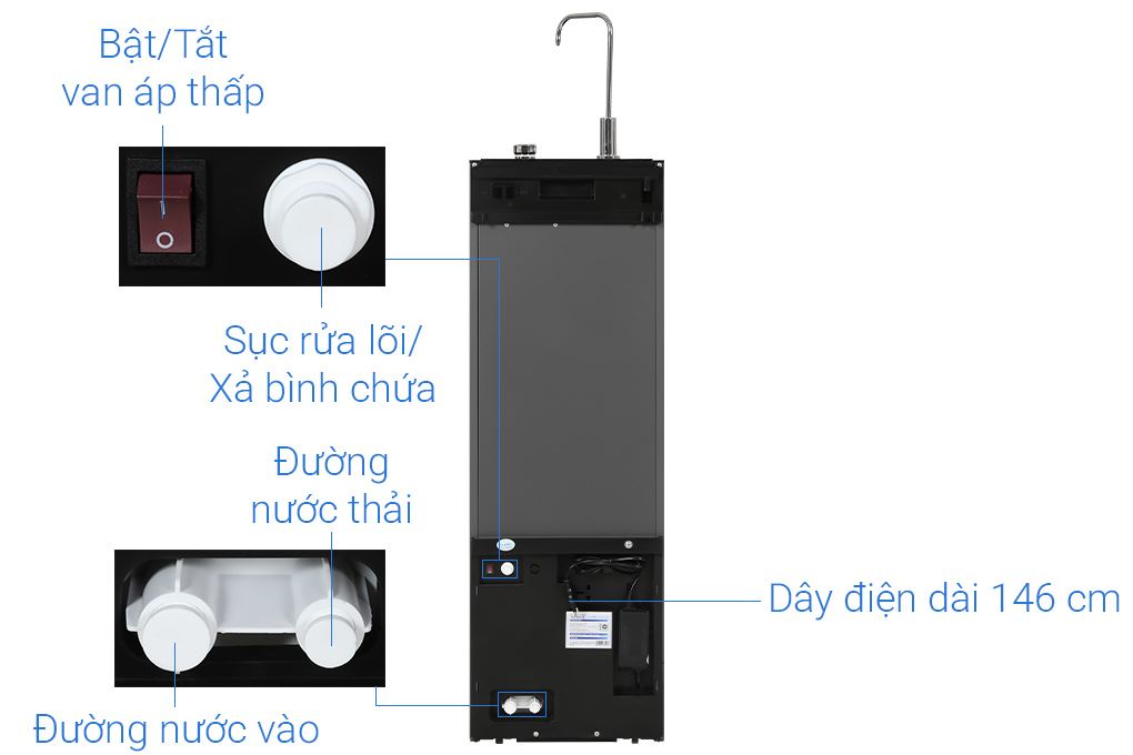 Máy lọc nước RO Karofi Platinum S2 12 lõi Màu Đen - Xám
