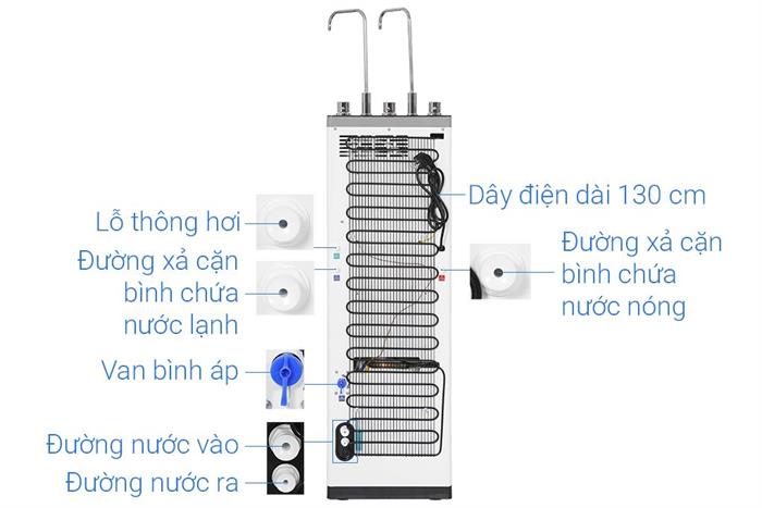 Máy lọc nước RO nóng nguội lạnh Hydrogen Sanaky SNK-S3HK85 10 lõi Màu Xanh đen