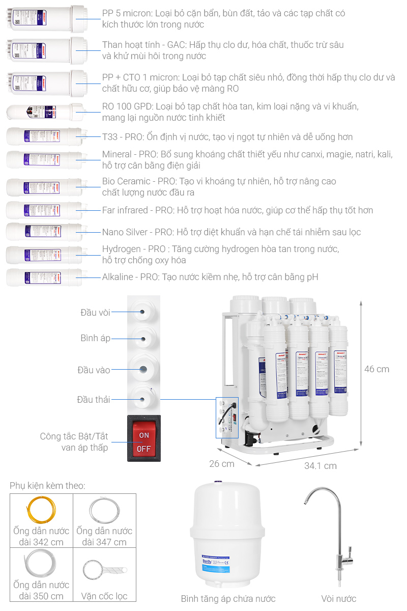 Máy lọc nước RO Sanaky Hydrogen SNK-US1HK16 11 lõi