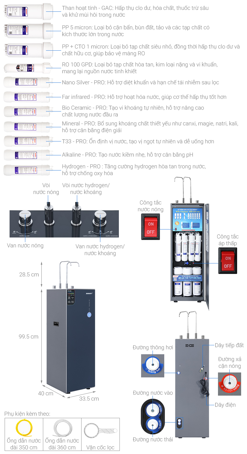 Máy lọc nước RO nóng nguội Hydrogen Sanaky SNK-TV2HK40 11 lõi