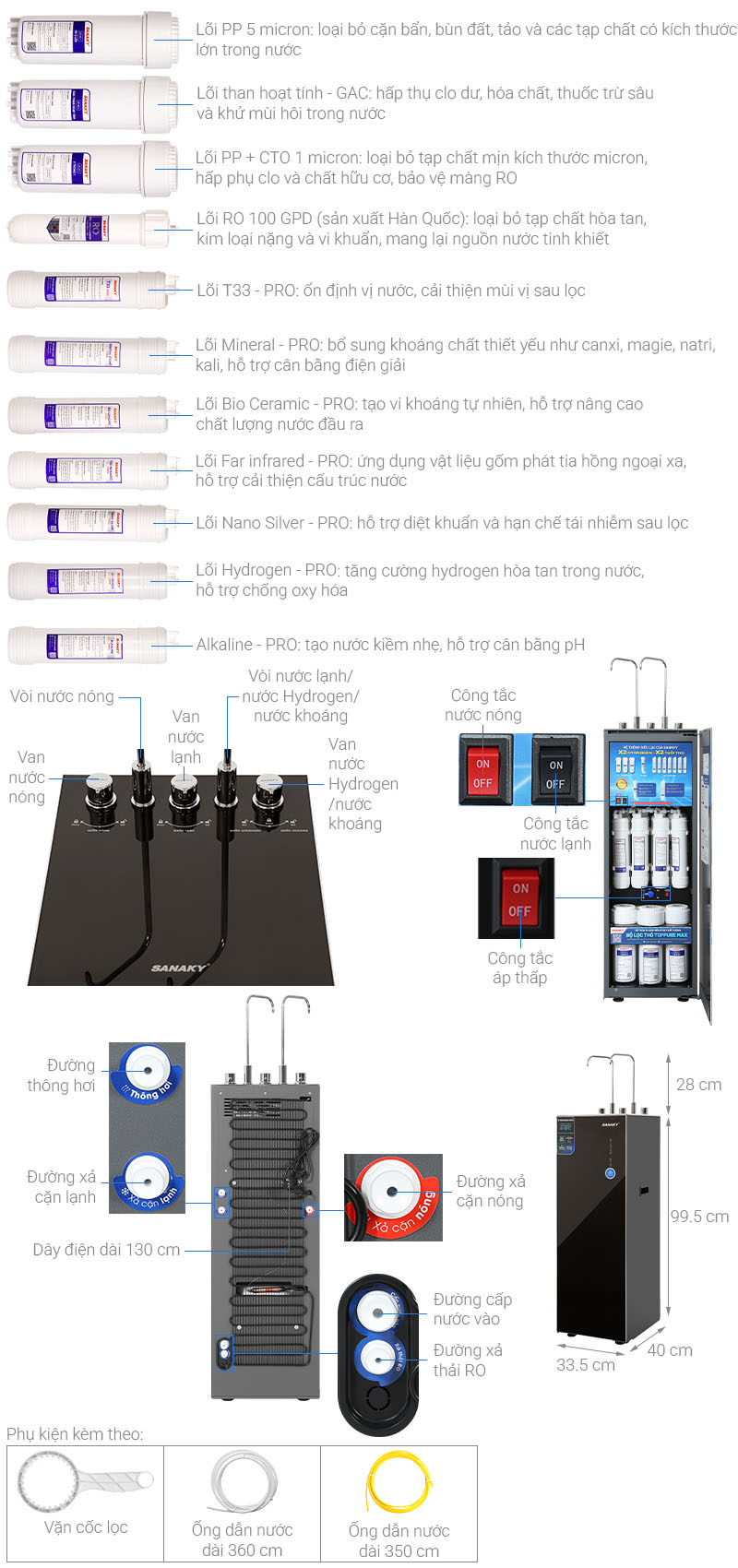 Máy lọc nước RO nóng nguội lạnh Hydrogen Sanaky SNK-TV3HK88 11 lõi