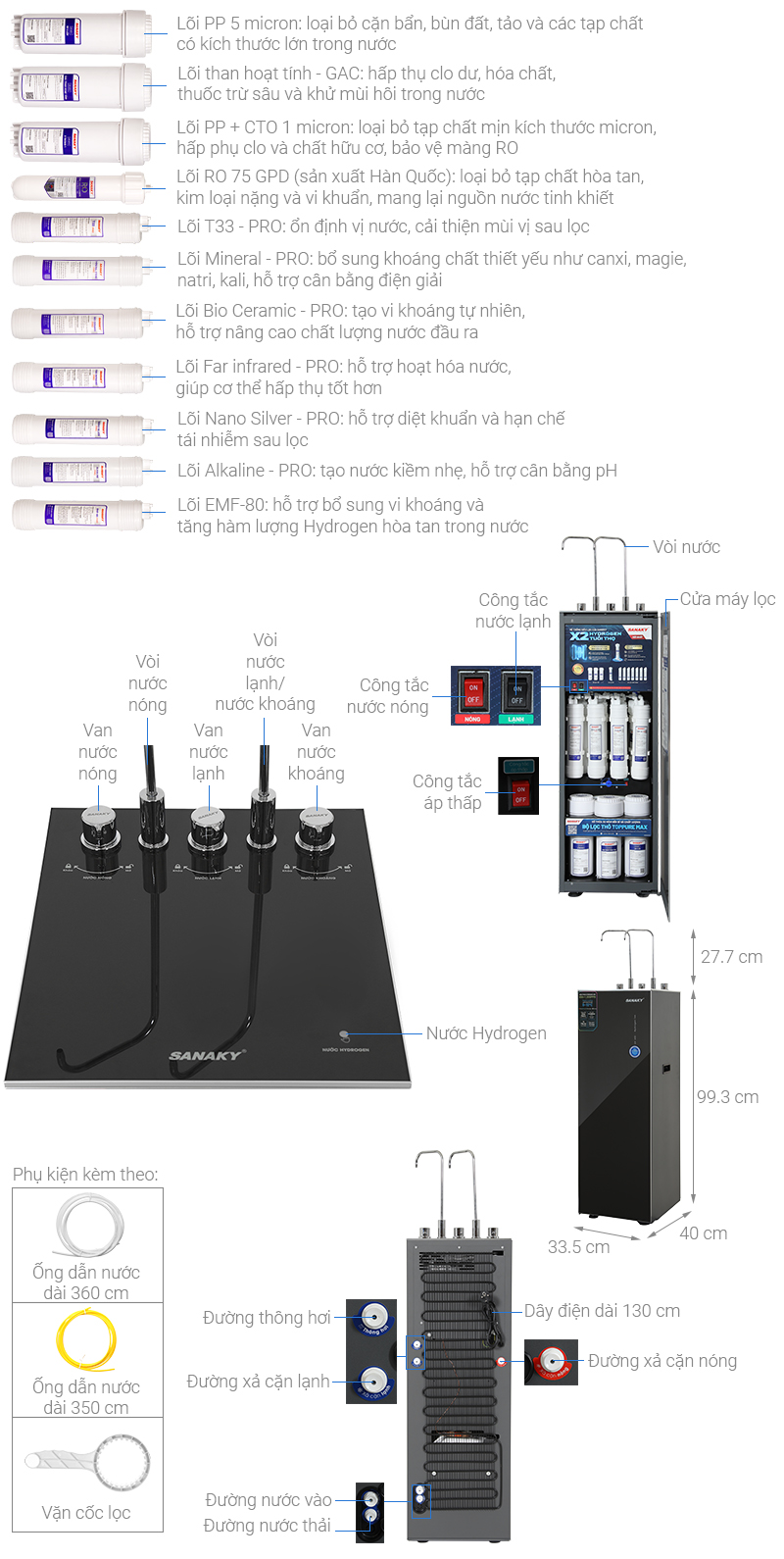 Máy lọc nước RO nóng nguội lạnh Hydrogen ion kiềm Sanaky SNK-TV3IK98 11 lõi