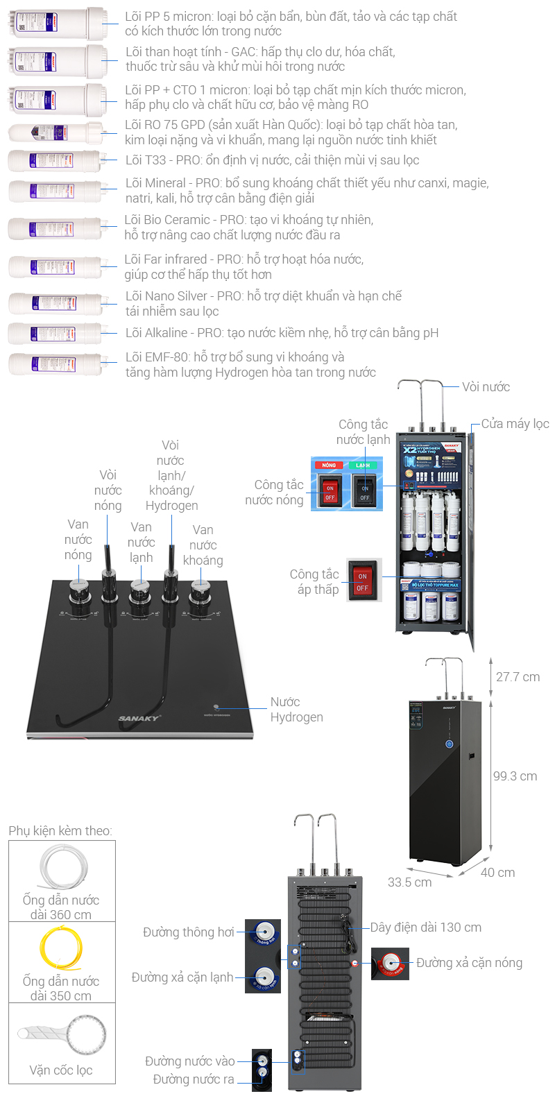 Máy lọc nước RO nóng nguội lạnh Hydrogen ion kiềm Sanaky SNK-TV3IK98 11 lõi