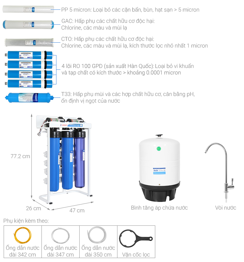 Máy lọc nước RO bán công nghiệp Sanaky SNK-OR22 8 lõi