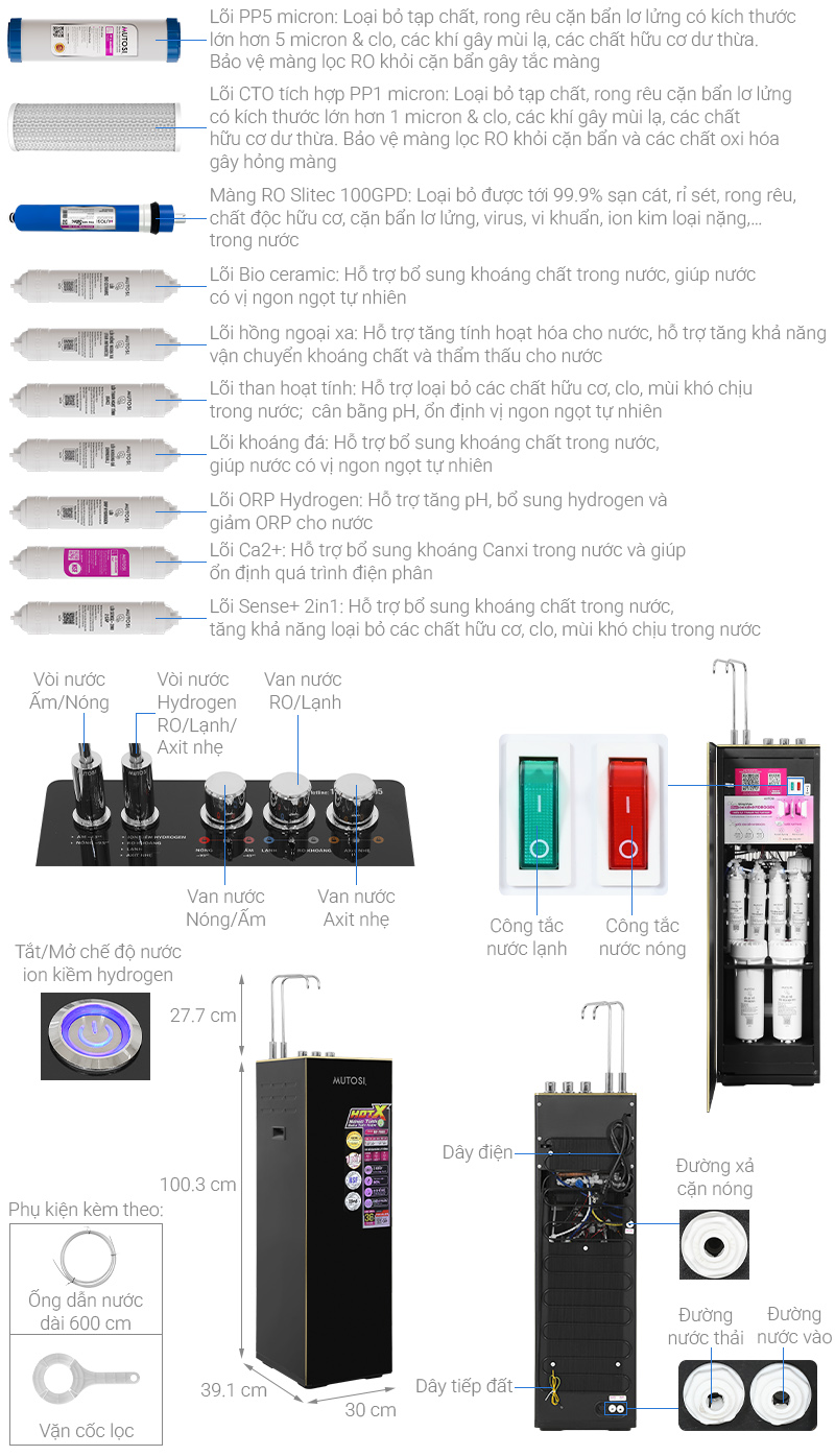 Máy lọc nước RO nóng nguội lạnh Hydrogen ion kiềm Mutosi MP-P88N 10 lõi