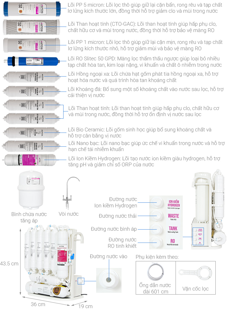 Máy lọc nước RO Hydrogen ion kiềm Mutosi MP-U28H 11 lõi