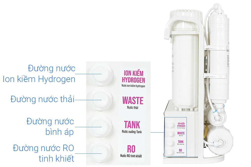 Máy lọc nước RO Hydrogen ion kiềm Mutosi MP-U28H 11 lõi - 6