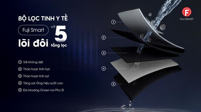 Máy lọc nước điện giải ion kiềm Fuji Smart OnsenSui 5 tấm điện cực Màu Trắng - Bạc