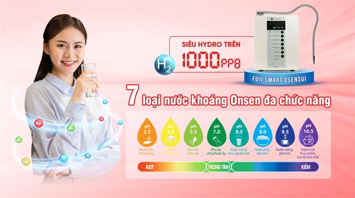 Máy lọc nước điện giải ion kiềm Fuji Smart OnsenSui 5 tấm điện cực Màu Trắng - Bạc