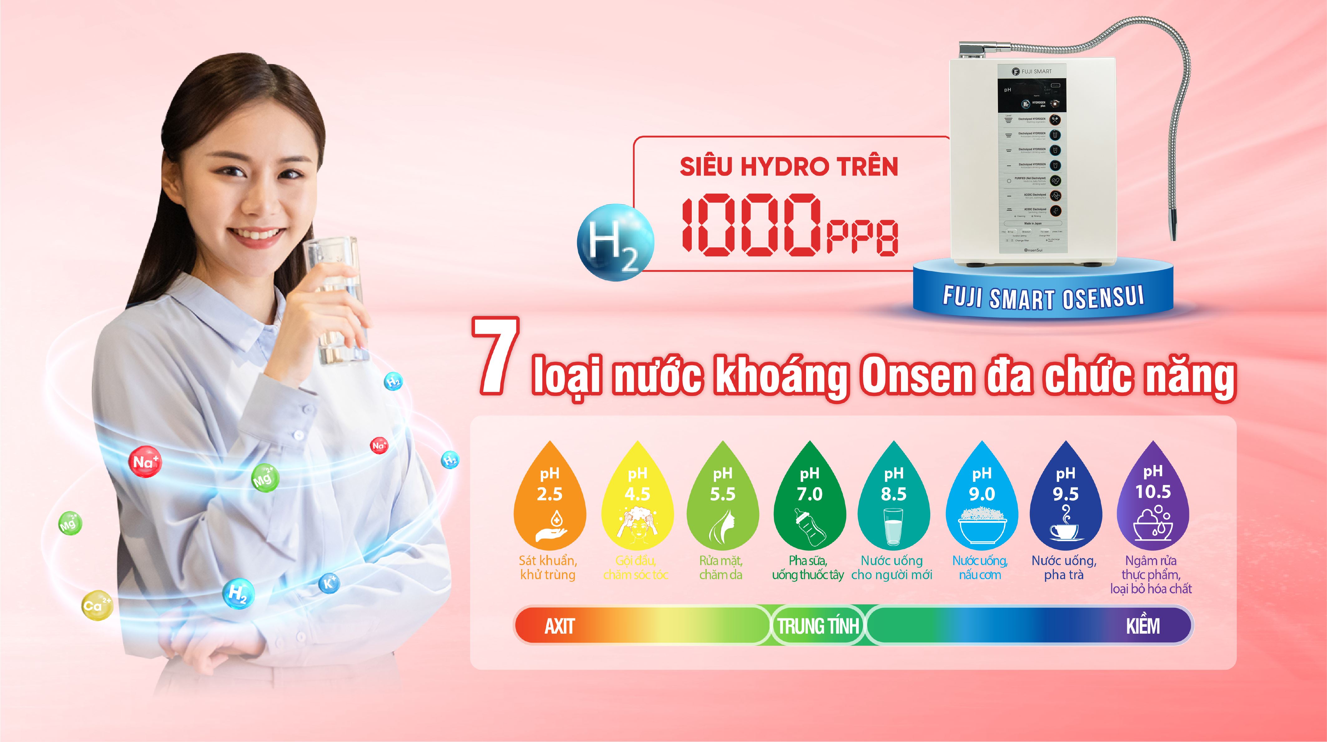 Máy lọc nước điện giải ion kiềm Fuji Smart OnsenSui 5 tấm điện cực Màu Trắng - Bạc