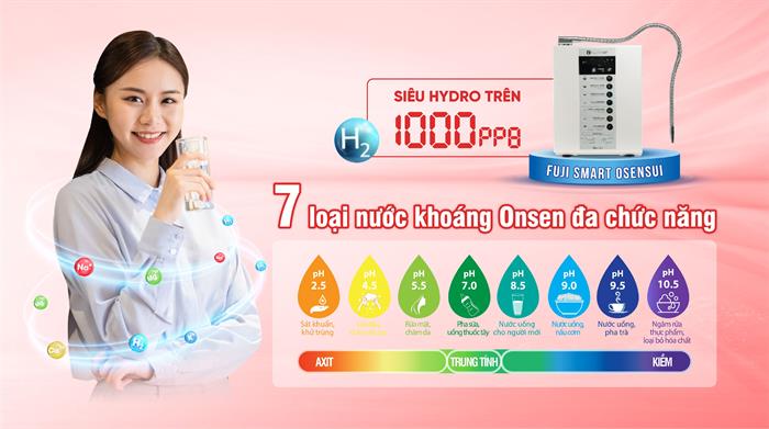 Máy lọc nước điện giải ion kiềm Fuji Smart OnsenSui 5 tấm điện cực Màu Trắng - Bạc