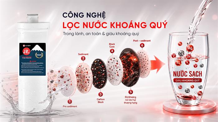 Máy lọc nước điện giải ion kiềm Fuji Smart Petto 99 9 tấm điện cực Màu Trắng - Đen