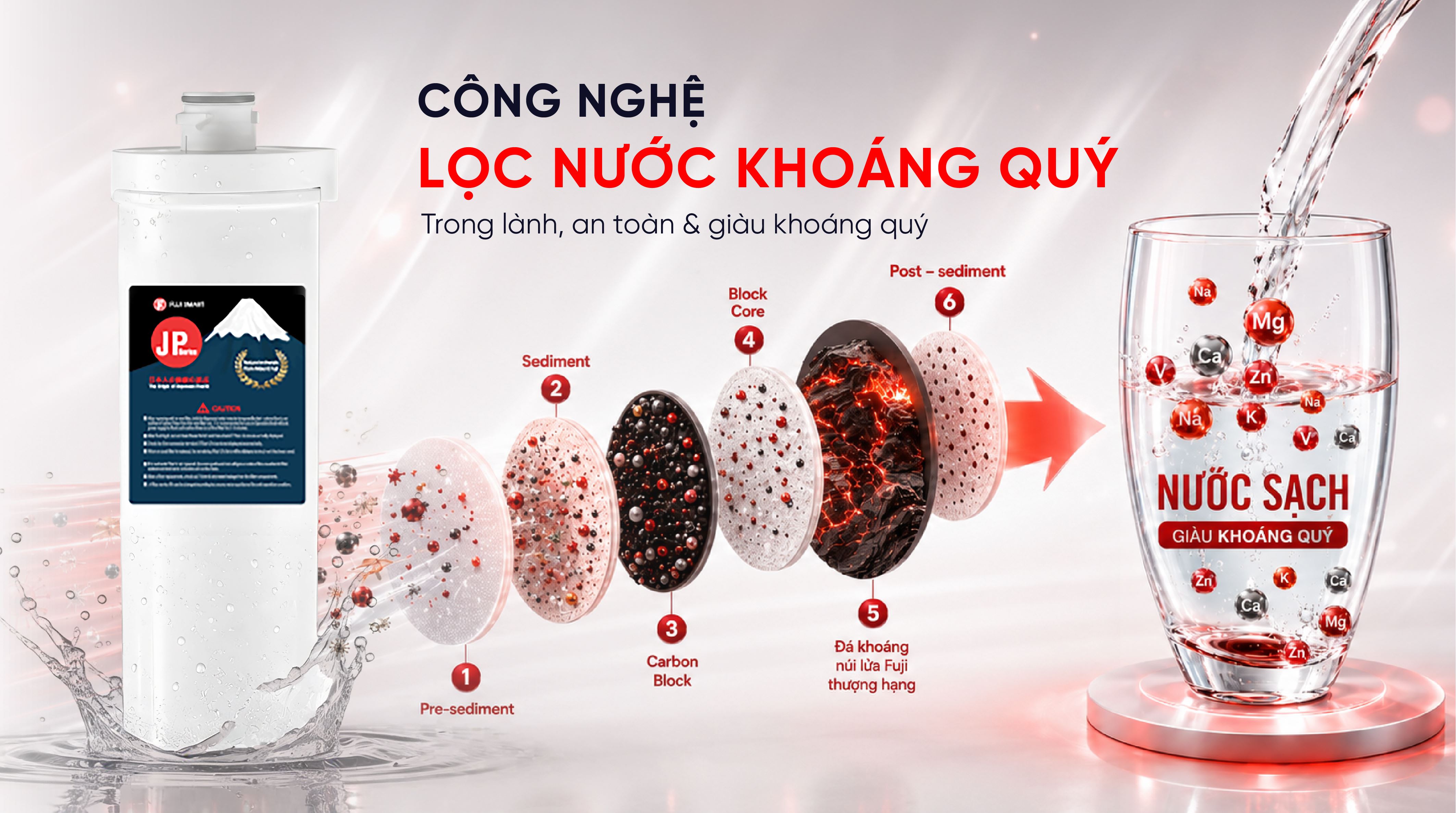 Máy lọc nước điện giải ion kiềm Fuji Smart Petto 99 9 tấm điện cực