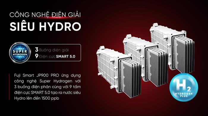 Máy lọc nước điện giải ion kiềm Fuji Smart Petto 99 9 tấm điện cực Màu Trắng - Đen