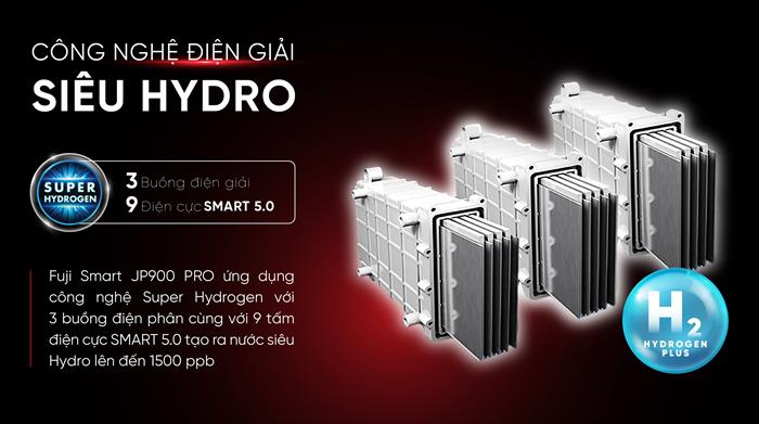 Máy lọc nước điện giải ion kiềm Fuji Smart JP900 Pro 9 tấm điện cực Màu Trắng - Đen