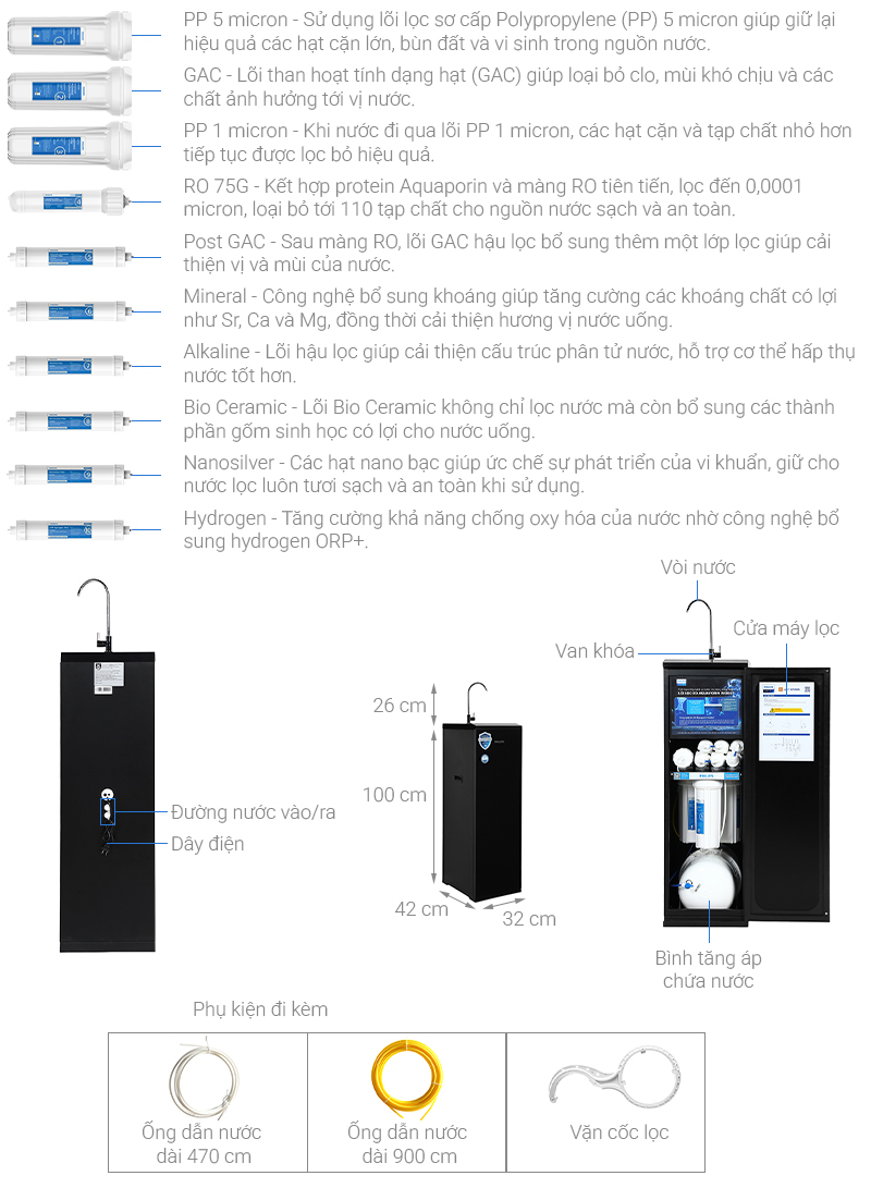 Máy lọc nước RO Philips ADD8911/74 10 lõi