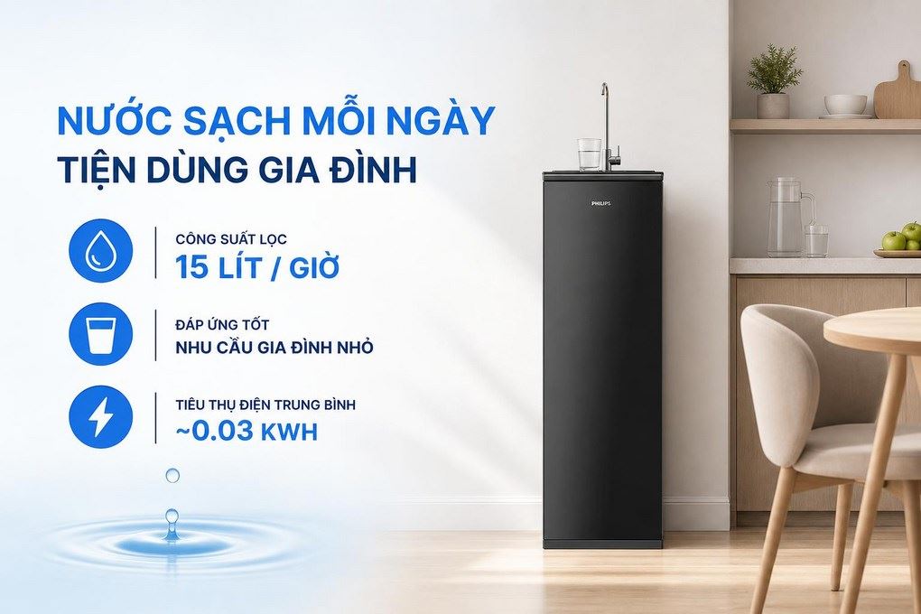 Máy lọc nước RO Philips ADD8911/74 10 lõi Màu Đen