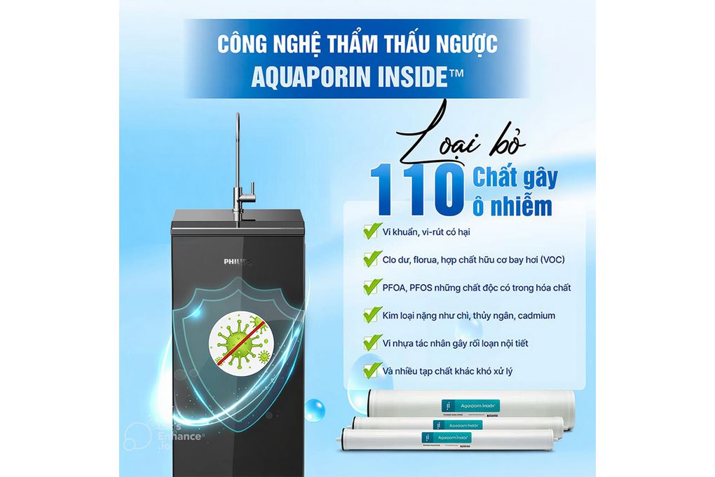 Máy lọc nước RO Philips ADD8911/74 10 lõi Màu Đen