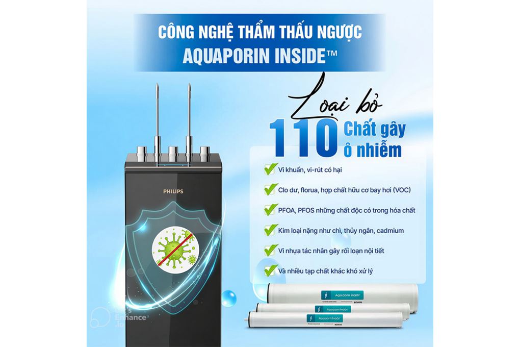Máy lọc nước RO nóng nguội lạnh Philips ADD8912/74 10 lõi Màu Đen