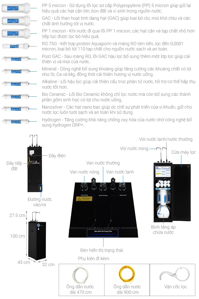 Máy lọc nước RO nóng nguội lạnh Philips ADD8913/74 10 lõi