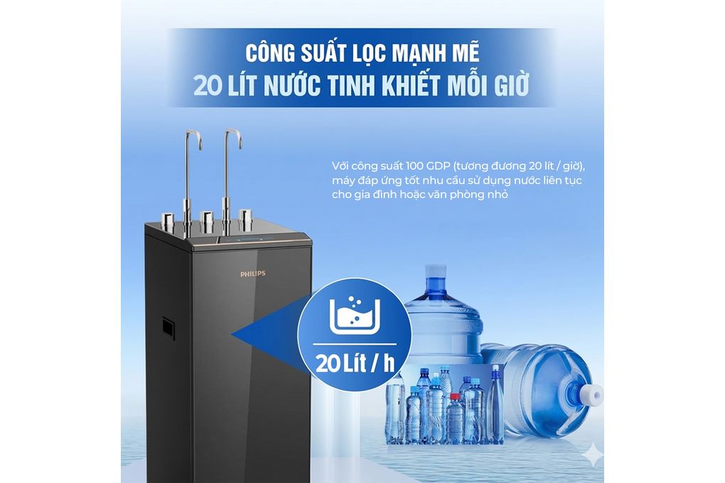 Máy lọc nước RO nóng nguội lạnh Philips ADD8922/74 10 lõi Màu Đen