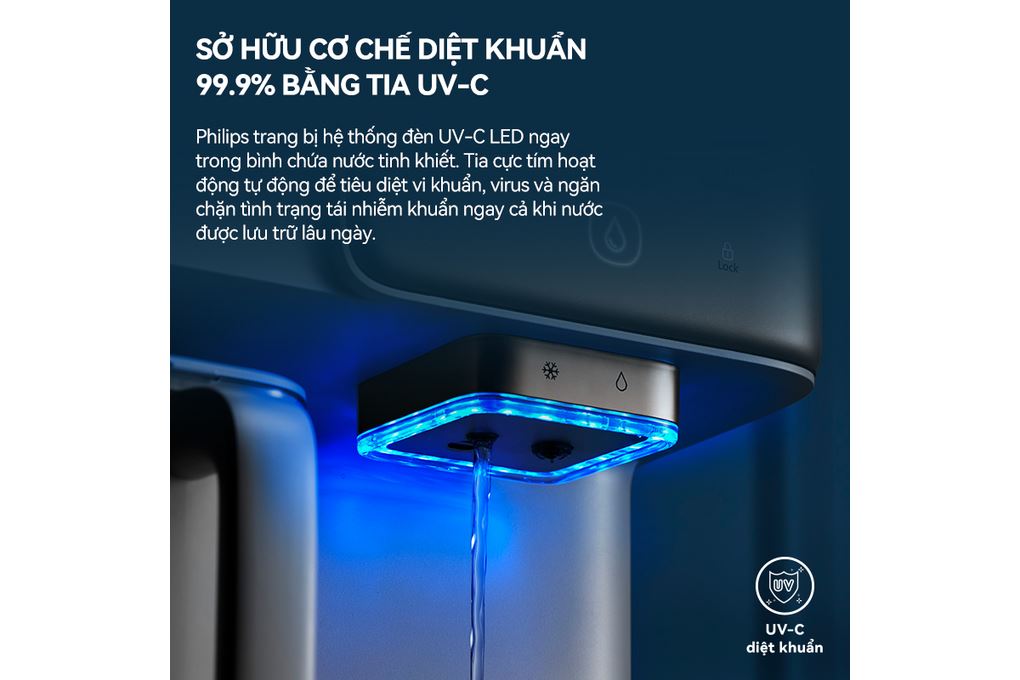 Máy lọc nước RO nóng nguội lạnh Philips ADD6922CG/97 1 lõi Màu Trắng