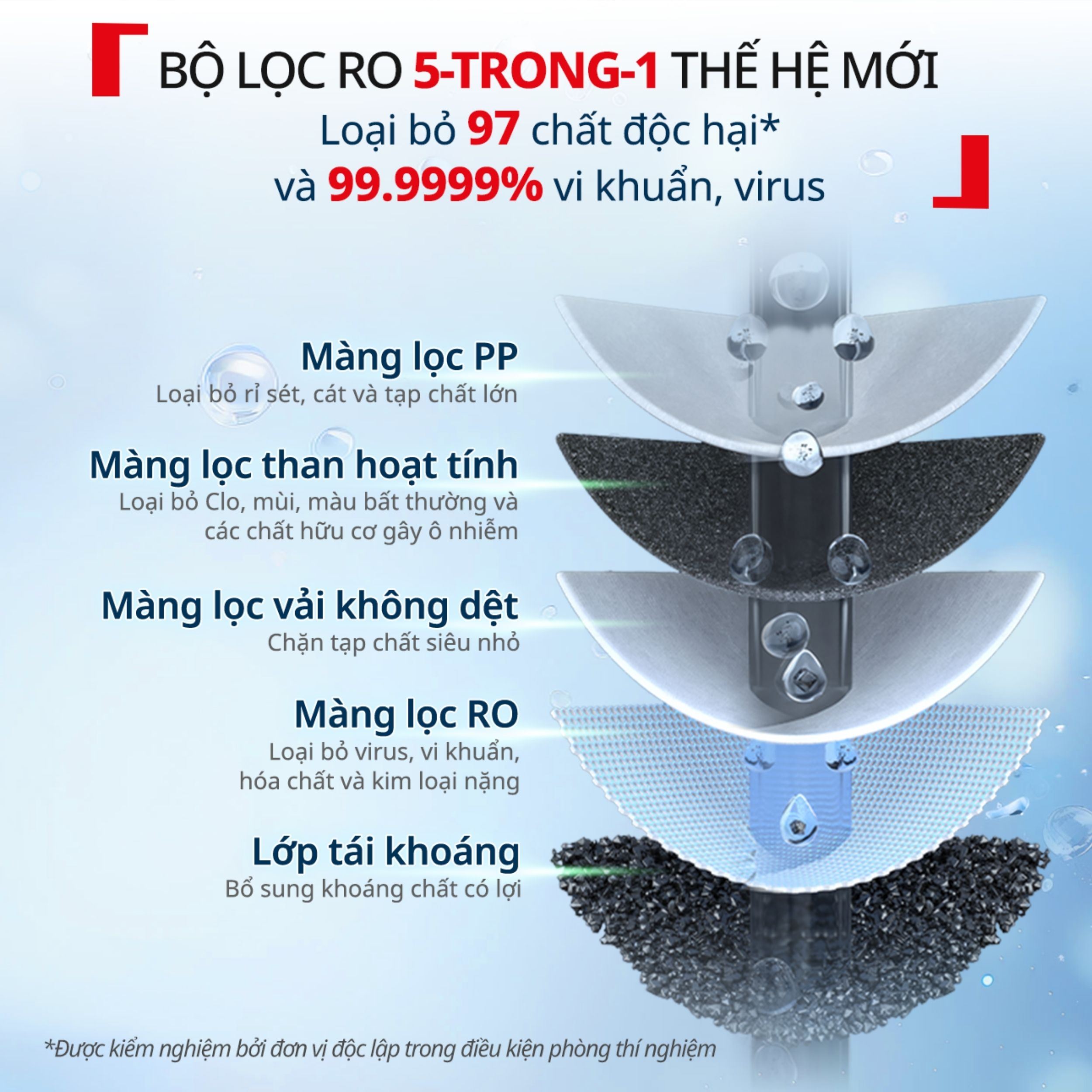Máy lọc nước để bàn RO nóng nguội lạnh Tefal Pure Water Plus BR653BY0 1 lõi Màu Xám đậm