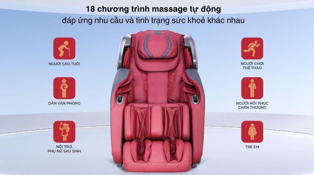 Ghế massage Poongsan MCP-501-RE - Chương trình hoạt động