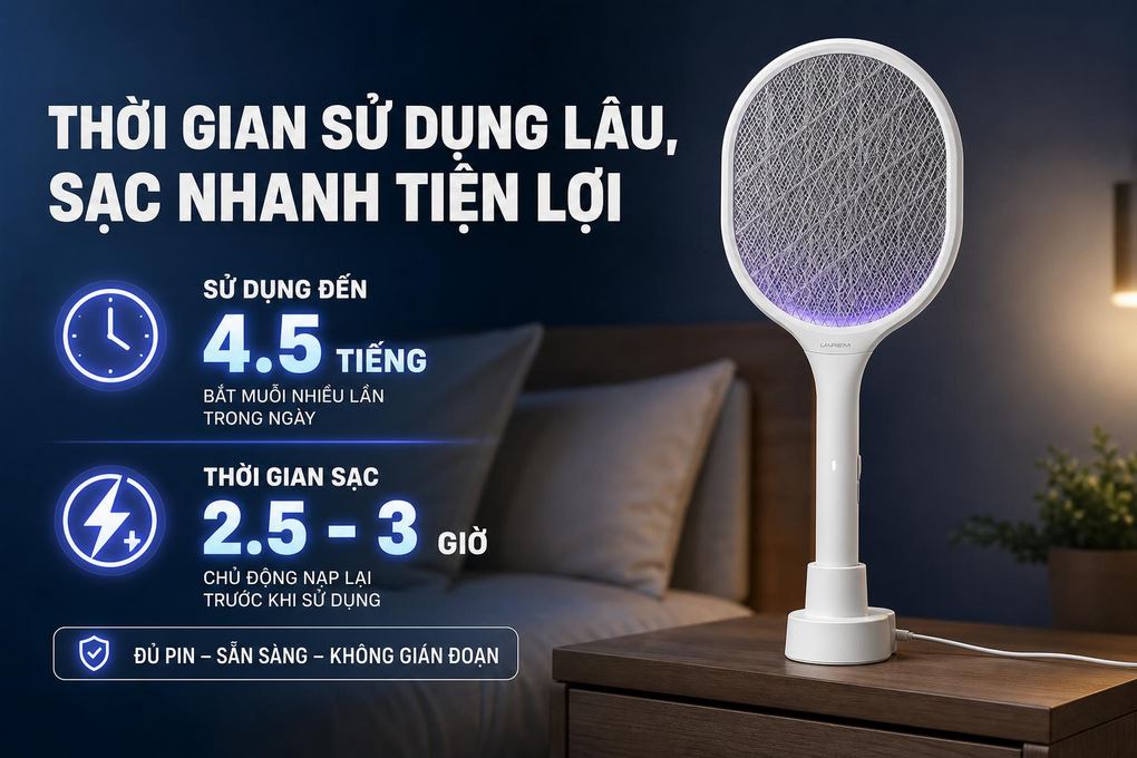 Vợt muỗi Lumias ESD-3500W Màu Trắng