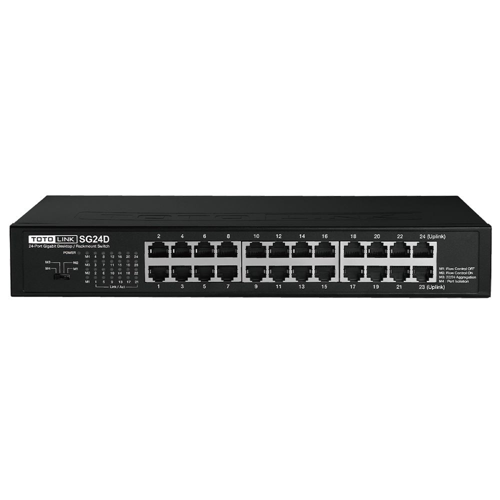 Thiết bị chuyển mạch Switch Totolink 24 cổng SG24D - Cổng kết nối Thiết bị chuyển mạch Switch Totolink 24 cổng SG24D - Cổng kết nối
