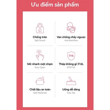 Bình đựng nước nhựa trẻ em 400 ml LocknLock HAP916YEL Màu Trắng