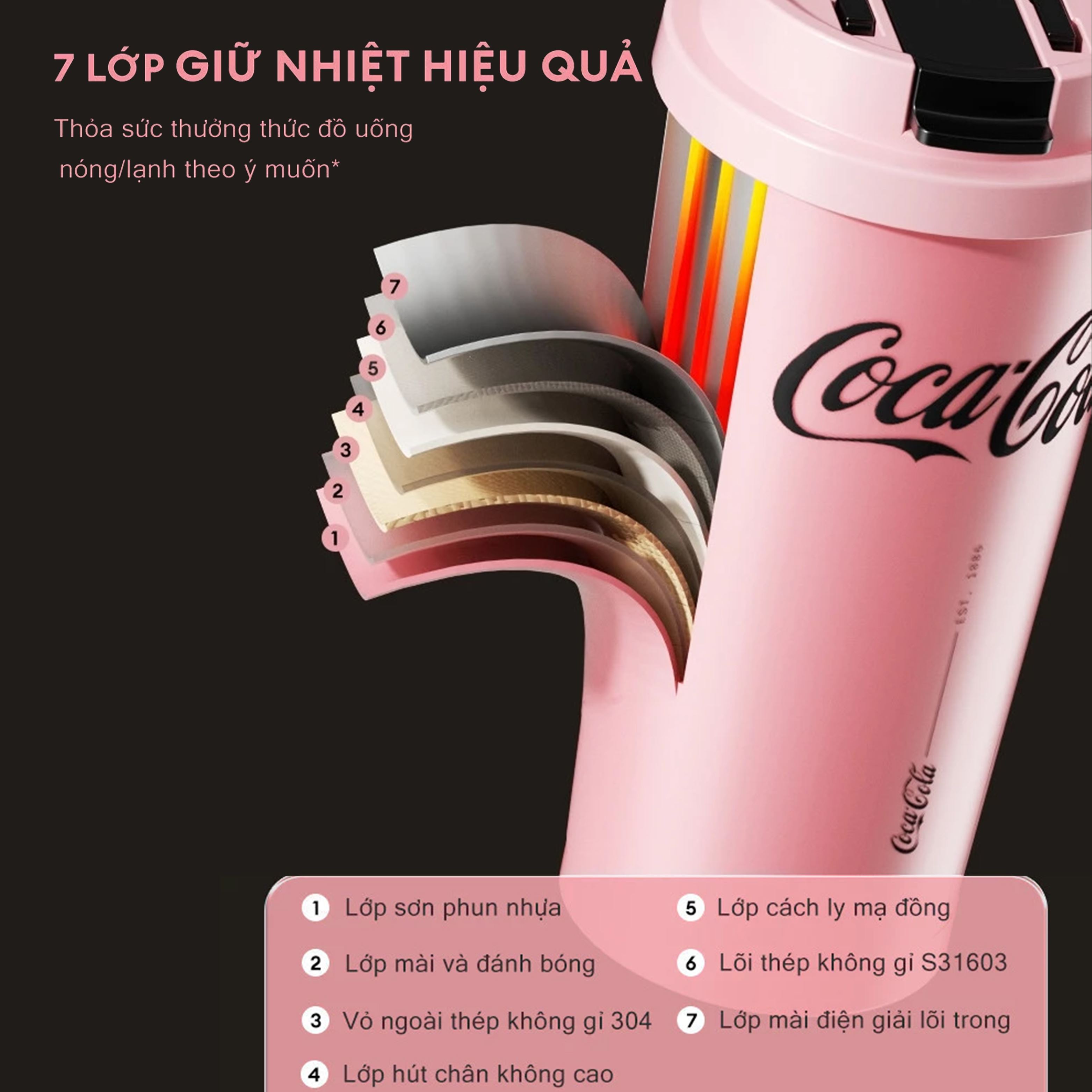Ly giữ nhiệt inox 500 ml Shine Coca Cola GERM GE-CK23AW-B81 Màu Hồng