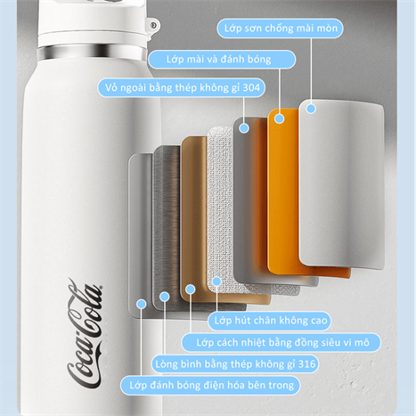 Ly giữ nhiệt inox 600 ml Nhẫn Coca Cola GERM GE-CK24AW-B96 Màu Hồng