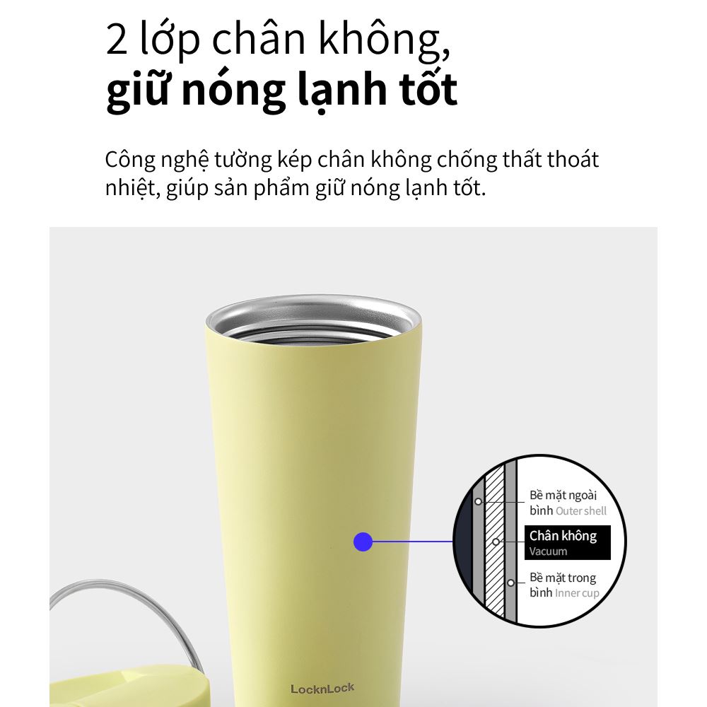 Bình giữ nhiệt Inox 550 ml Lock&Lock Bucket One Touch LHC3345GRN Màu Xanh lá