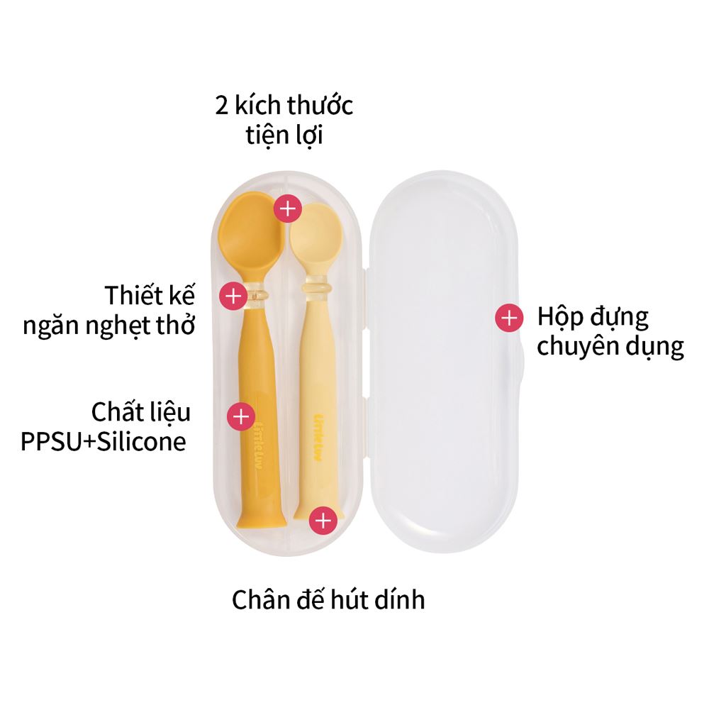 Bộ dĩa trẻ em 2 món nhựa PPSU+Silicone LocknLock LBB302YEL
