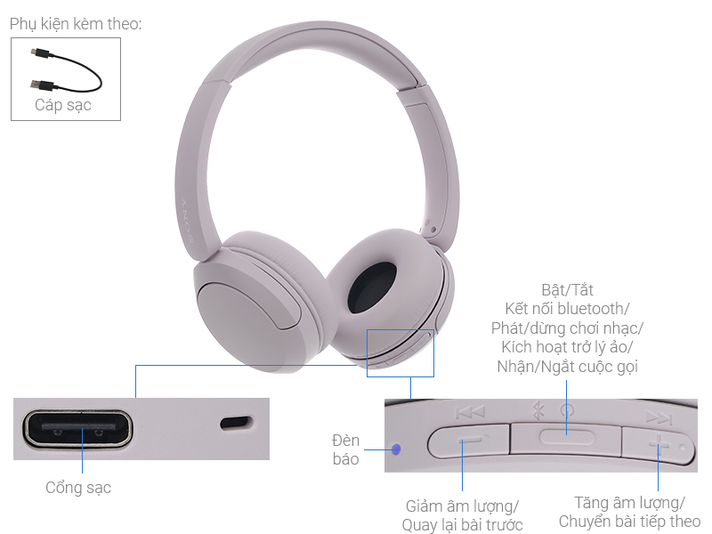 Tai nghe Bluetooth Chụp Tai Sony WH-CH520