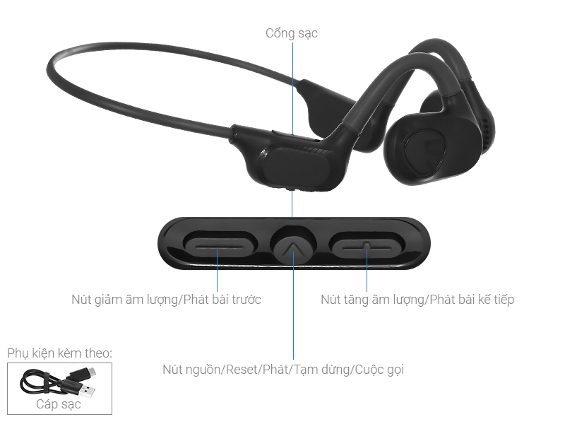 Tai nghe Bluetooth Thể thao Soundpeats RunFree Lite 2