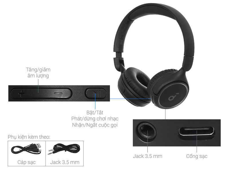 Tai nghe Bluetooth Chụp tai soundcore H30i