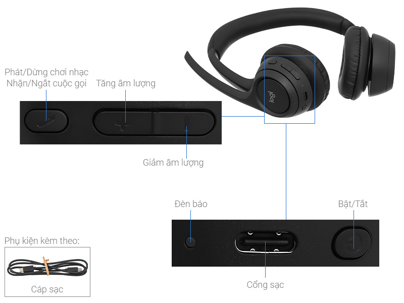 Tai nghe Bluetooth Chụp Tai Logitech Zone 300