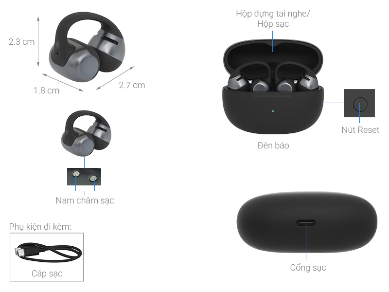 Tai nghe Bluetooth True Wireless Shokz E310 OPENDOTS ONE