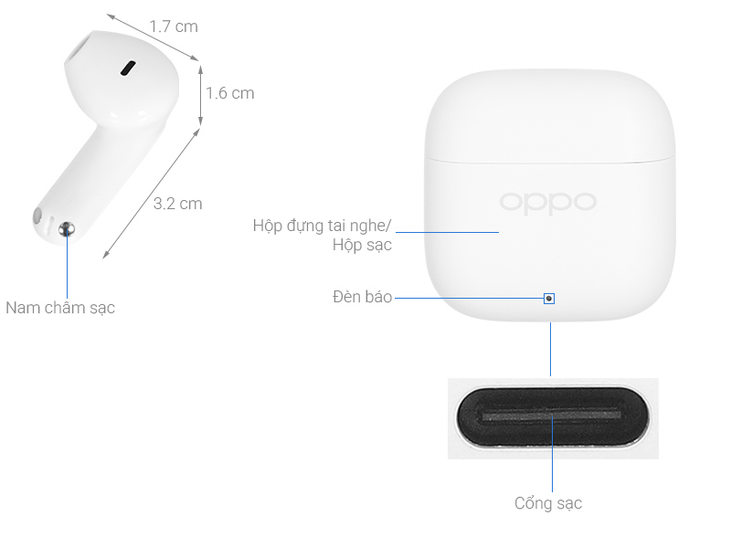 Tai nghe Bluetooth True Wireless OPPO ENCO Buds 3 ETEG1
