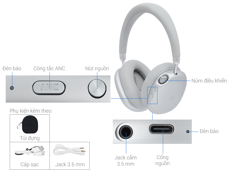 Tai nghe Bluetooth Chụp Tai Havit Space S1