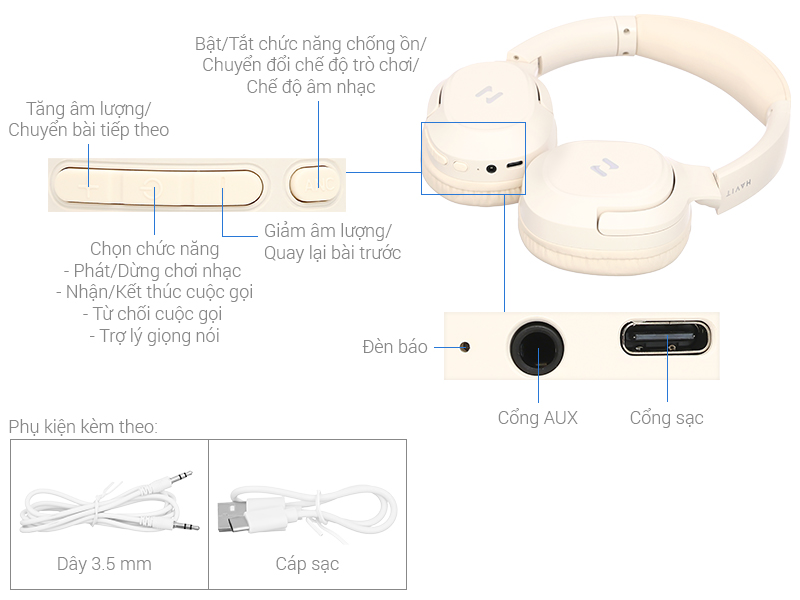 Tai nghe Bluetooth Chụp Tai Havit H612BT Pro