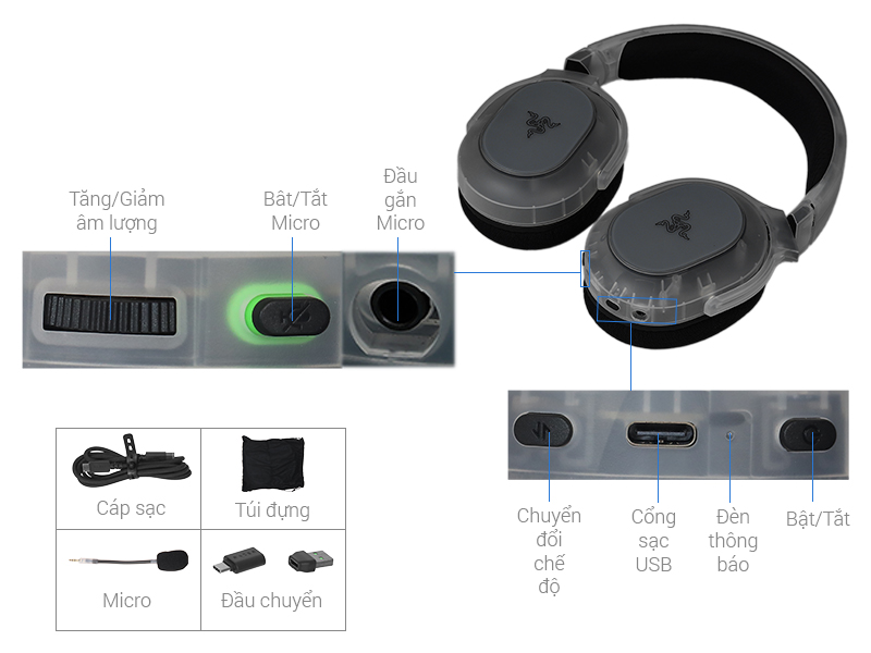 Tai nghe Bluetooth Chụp Tai Razer Barracuda X Chroma Phantom
